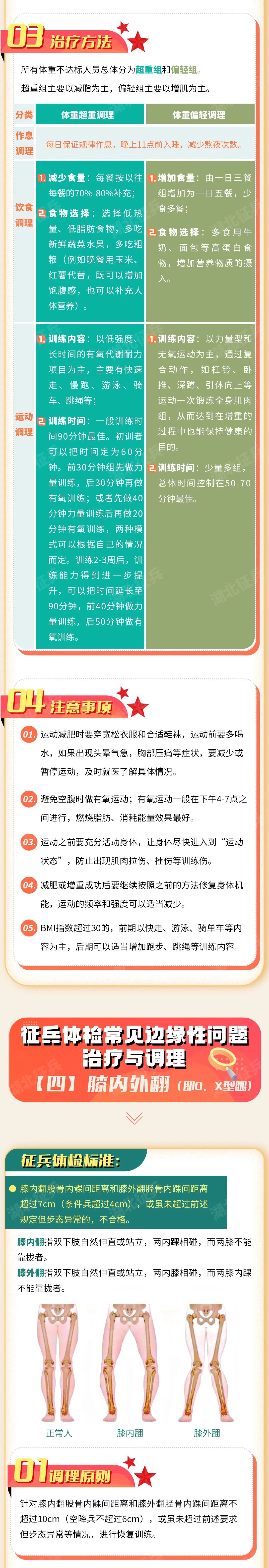 【征兵季】最新！2022年春季征兵报名开始啦，男兵12月1日起，女兵明年1月1日起，请转发！(图7)