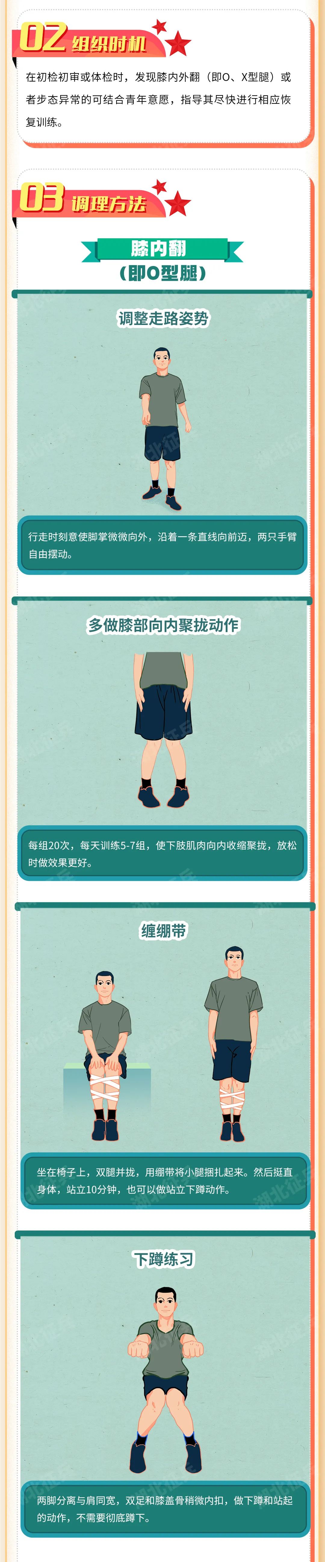 【征兵季】最新！2022年春季征兵报名开始啦，男兵12月1日起，女兵明年1月1日起，请转发！(图8)