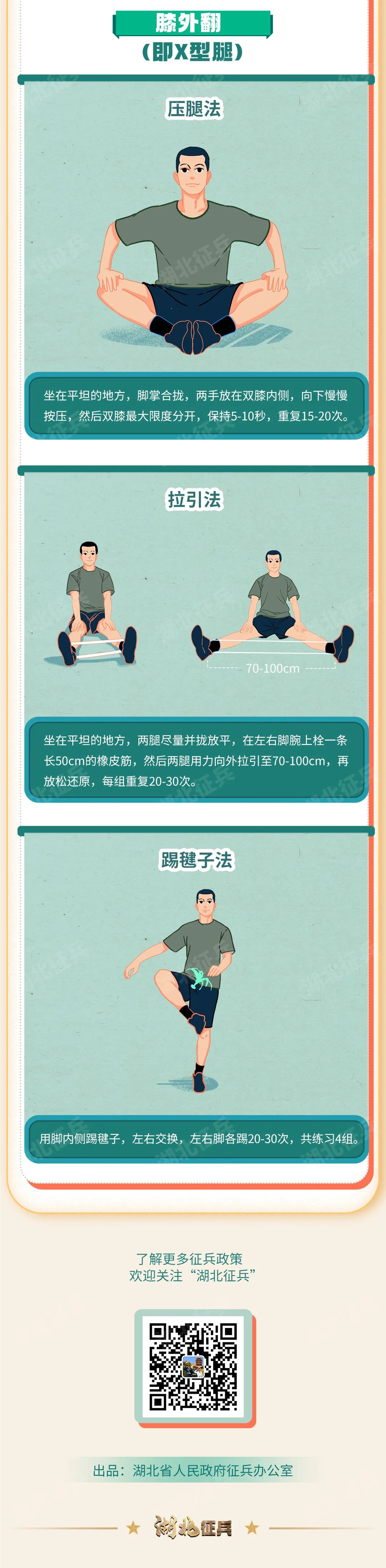 【征兵季】最新！2022年春季征兵报名开始啦，男兵12月1日起，女兵明年1月1日起，请转发！(图9)