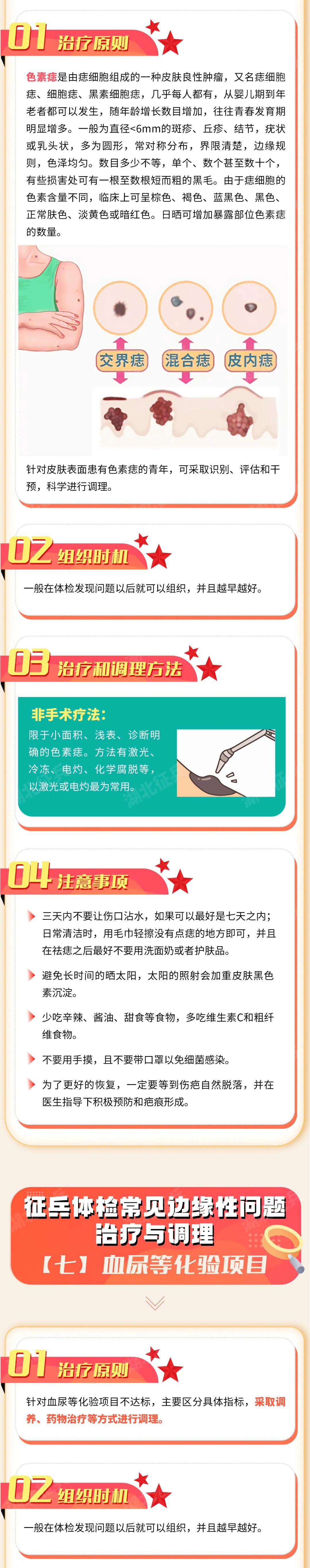 【征兵季】最新！2022年春季征兵报名开始啦，男兵12月1日起，女兵明年1月1日起，请转发！(图12)