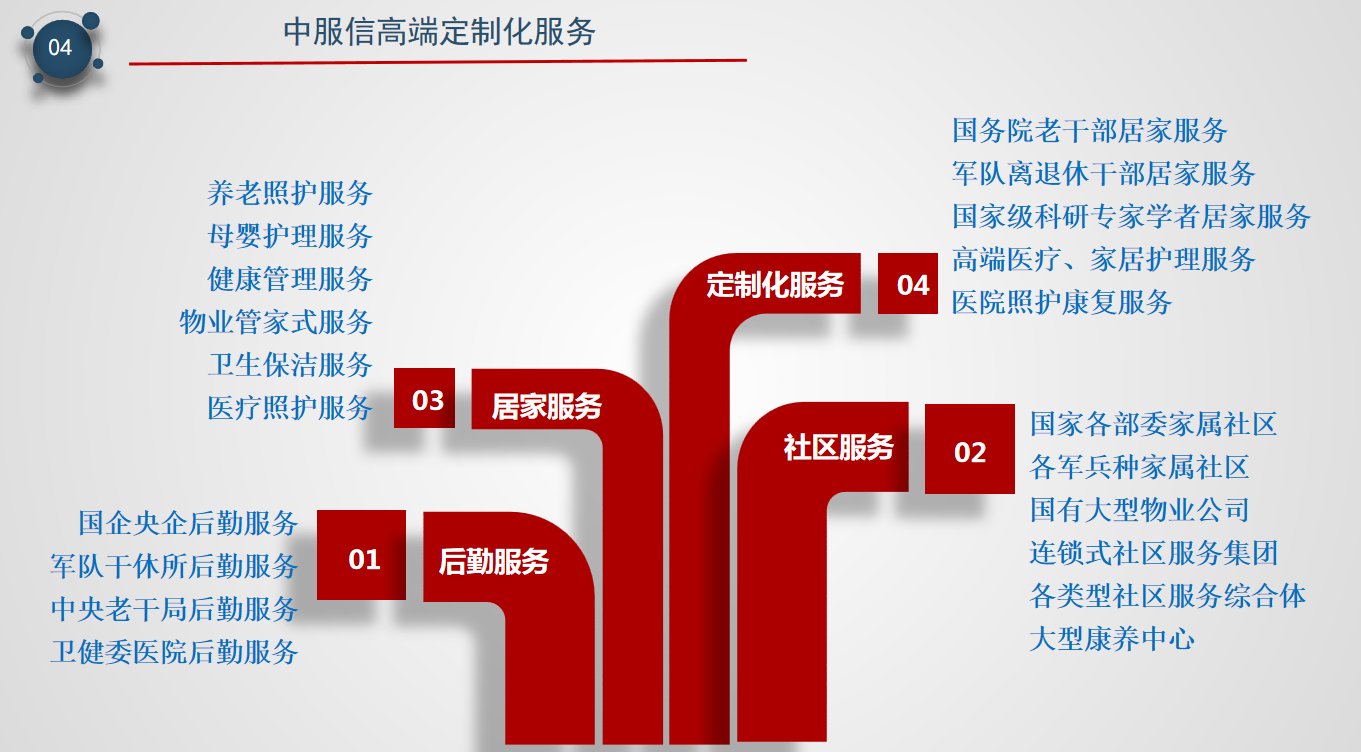 中服信6.png